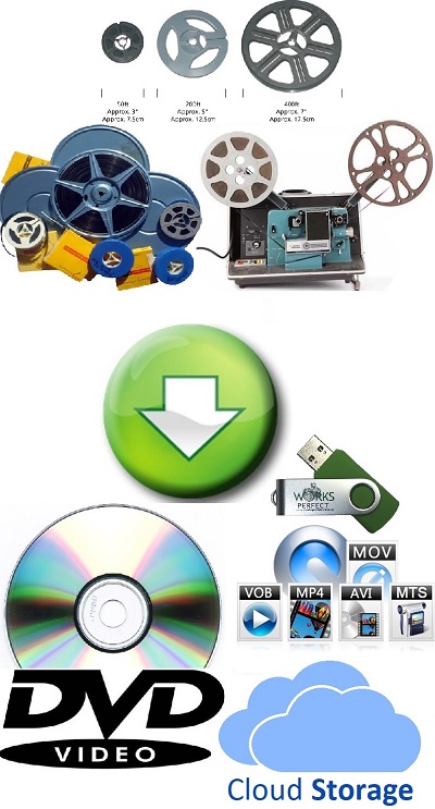 Film to Digital Transfer Service & Super 8 Cine to DVD Conversion