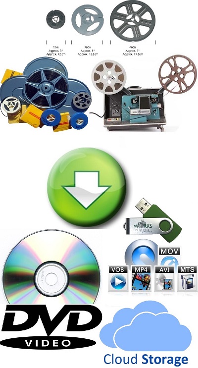 Technique de Transfert Super 8 en HD sur DVD et USB 